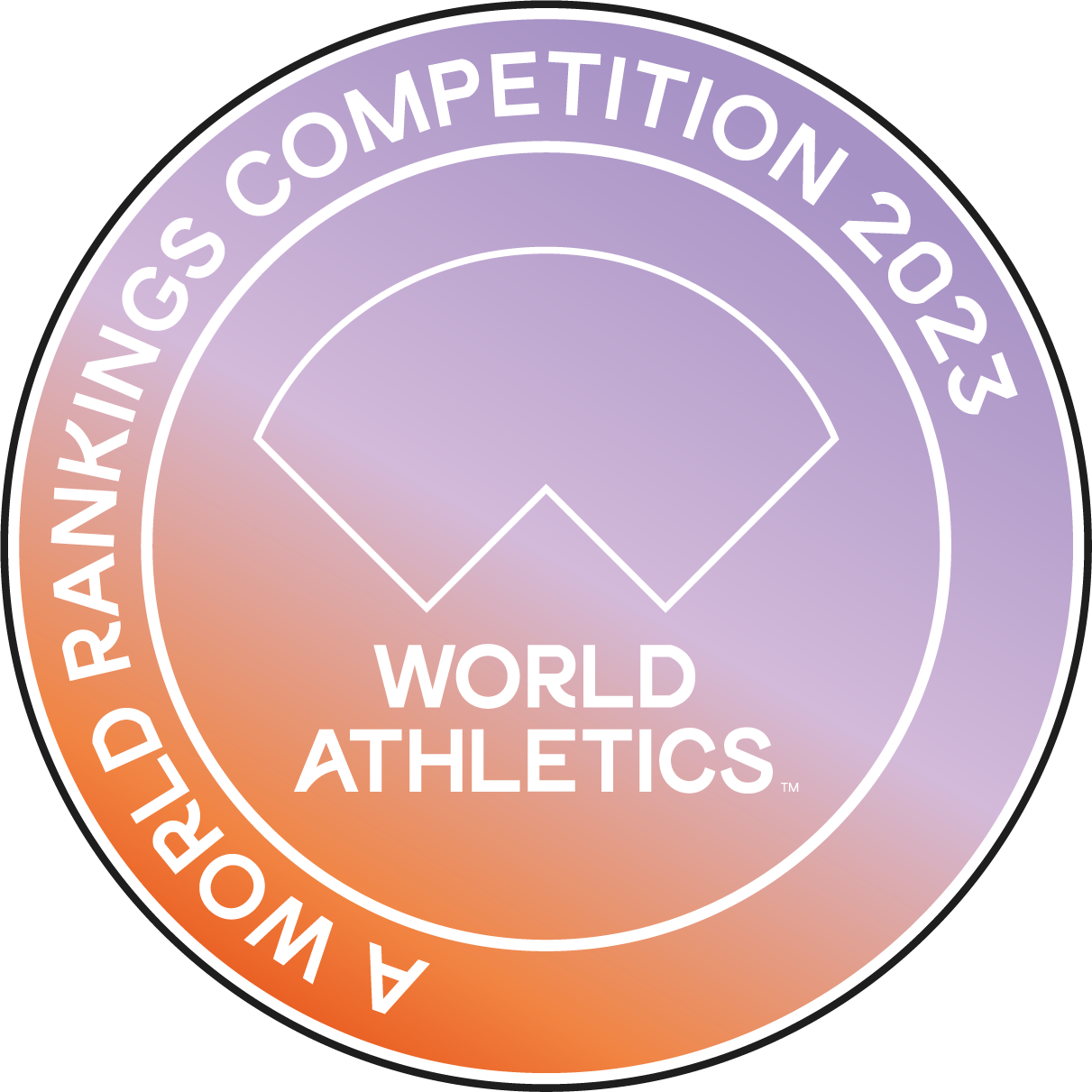 World Athletics